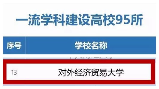 诚邀广大师生员工